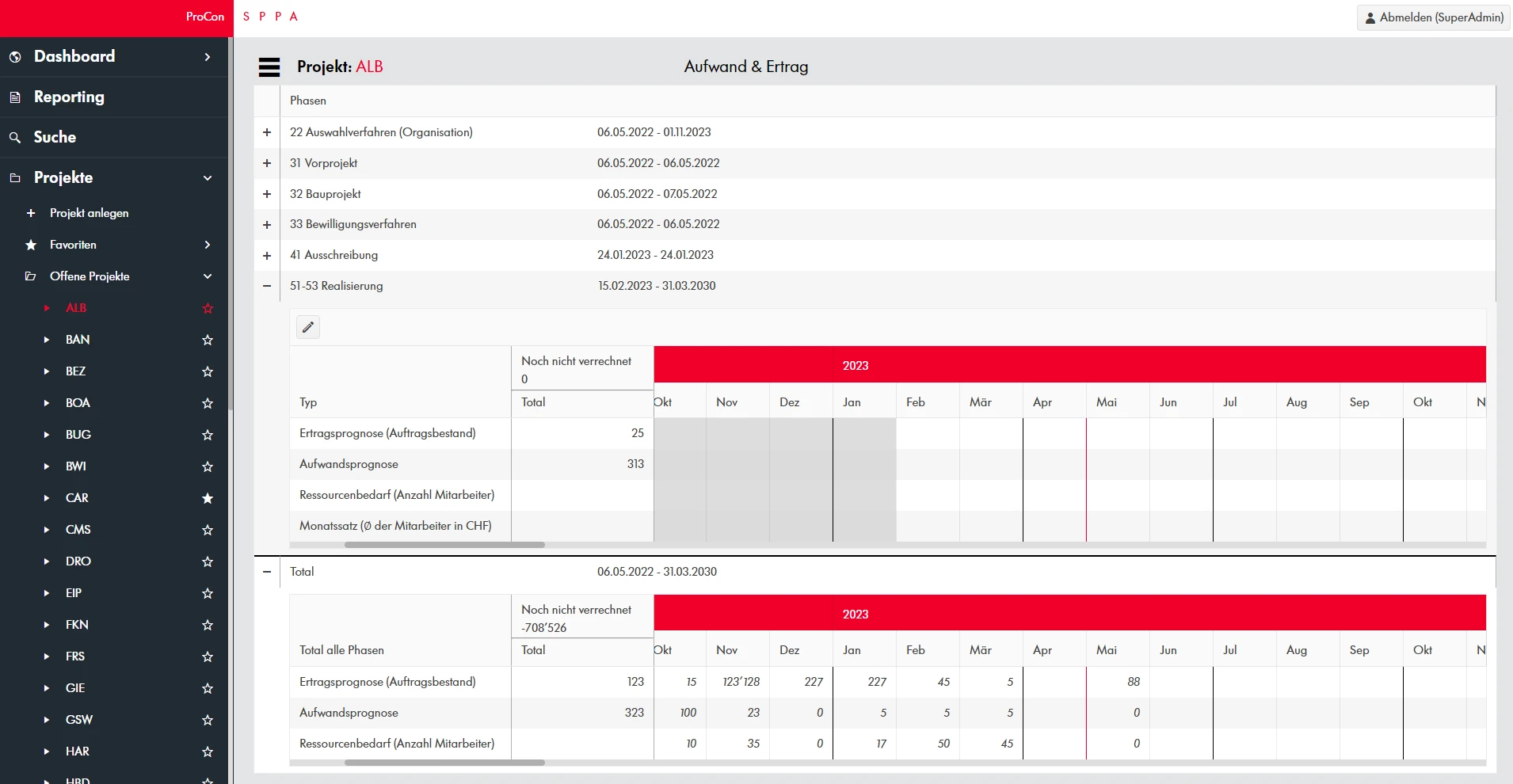 sppa-architekten-reference-1